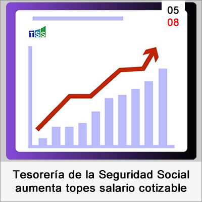 Aumento Topes Salario Minimo Cotizable