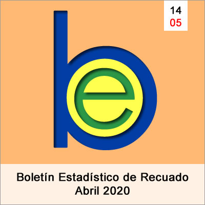 Boletin Estadistico De Recaudo Abril 2020